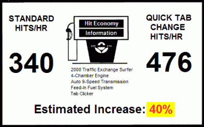 Hit Economy Sticker